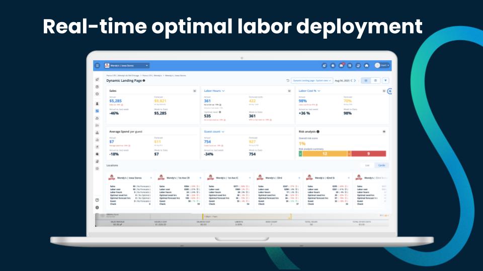 Wendy's Labor Deployment